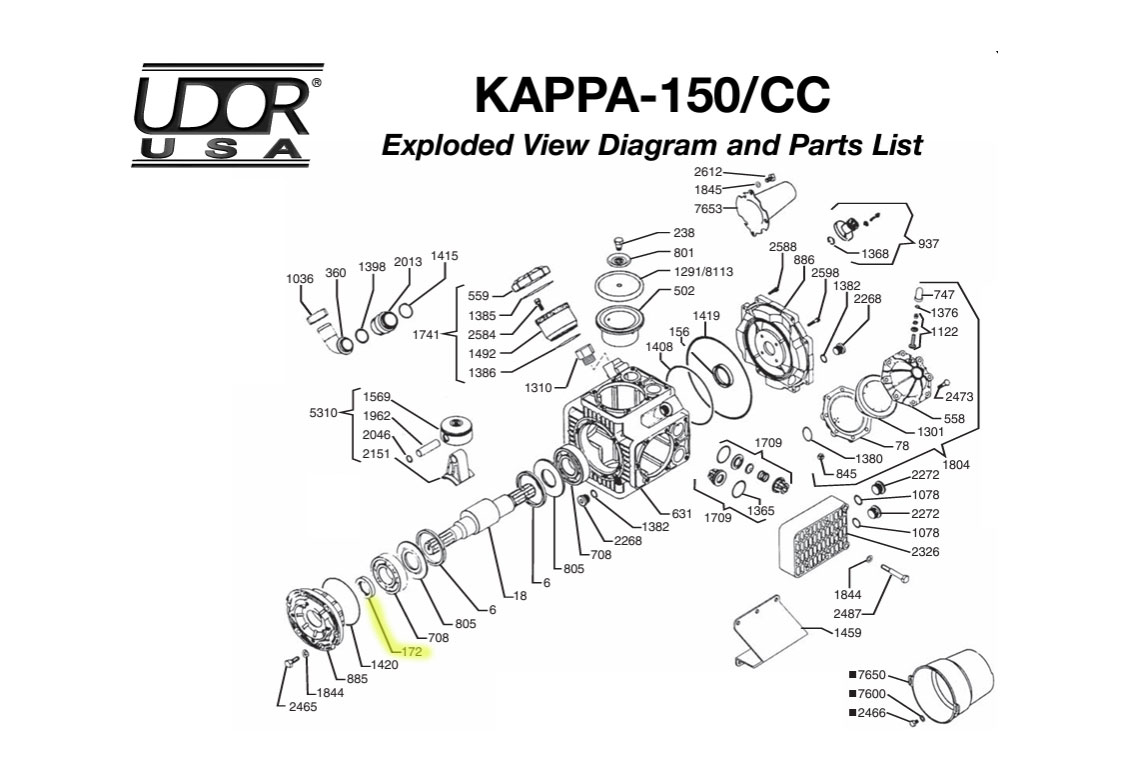Example UDOR pump with oil seal highlighted Example UDOR pump with oil seal highlighted